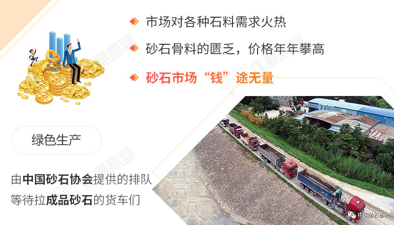 砂石價格上漲，一砂難求