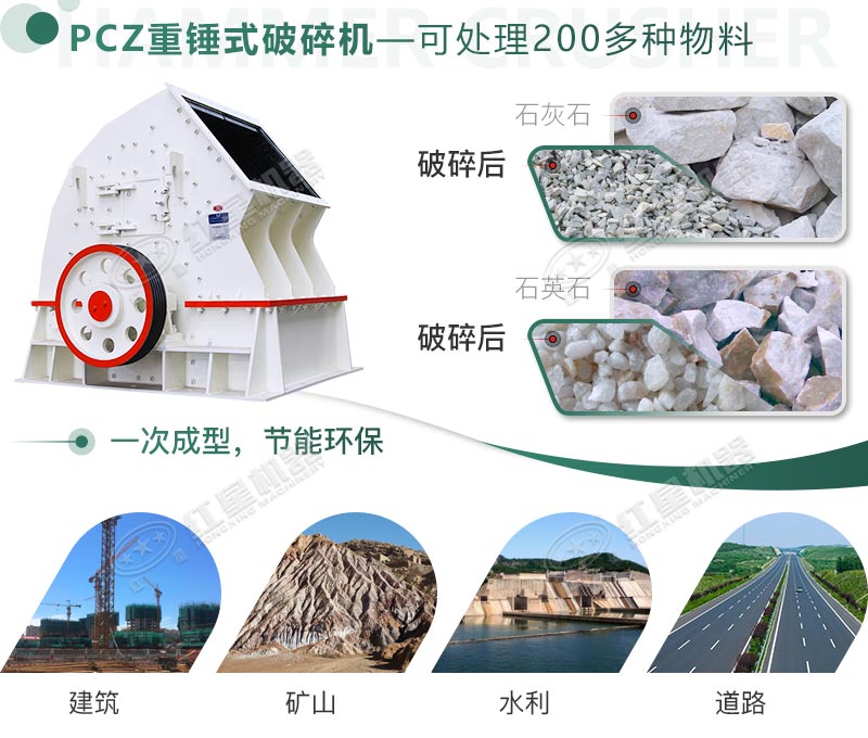 破碎多種物料，應用領域廣