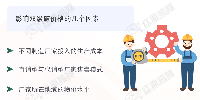 雙級(jí)無(wú)篩底破碎機(jī)能制沙嗎？有哪些廠家可供選擇