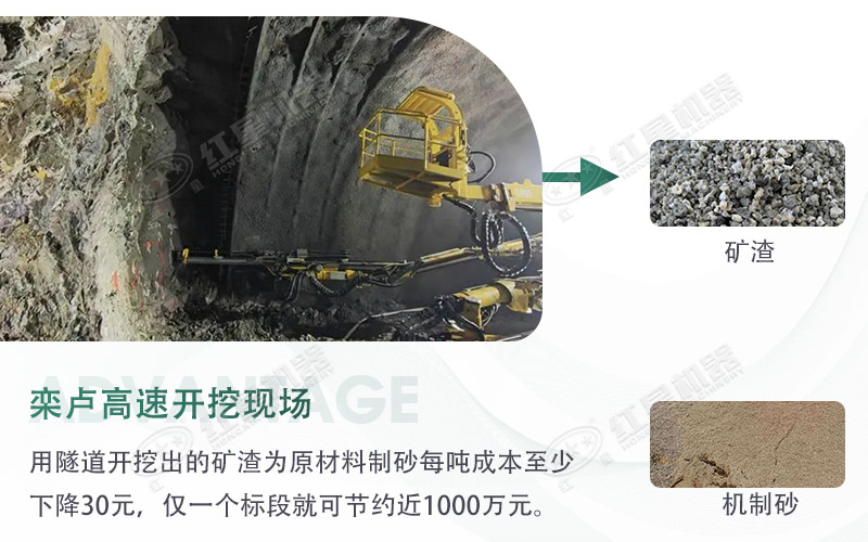 球磨機制砂出來的細度怎么樣？