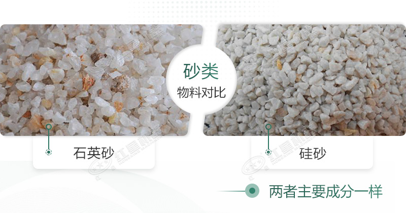 石英砂和硅砂是一回事嗎？石英砂可以做水泥地面嗎？