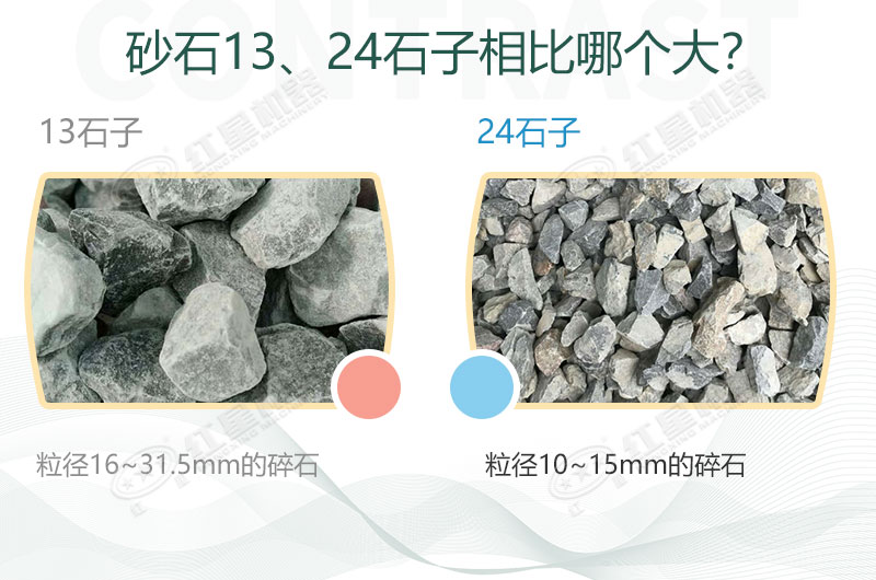 13、24石子物料對比