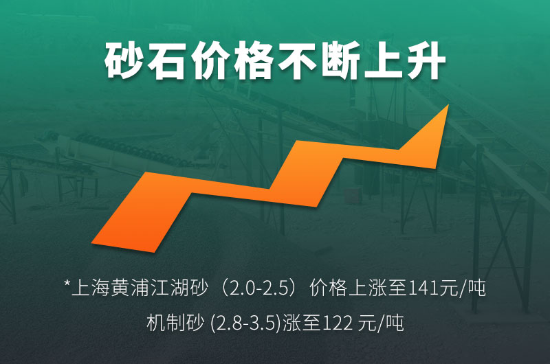 機(jī)制砂的規(guī)格型號有哪些?制沙設(shè)備生產(chǎn)線如何配置？