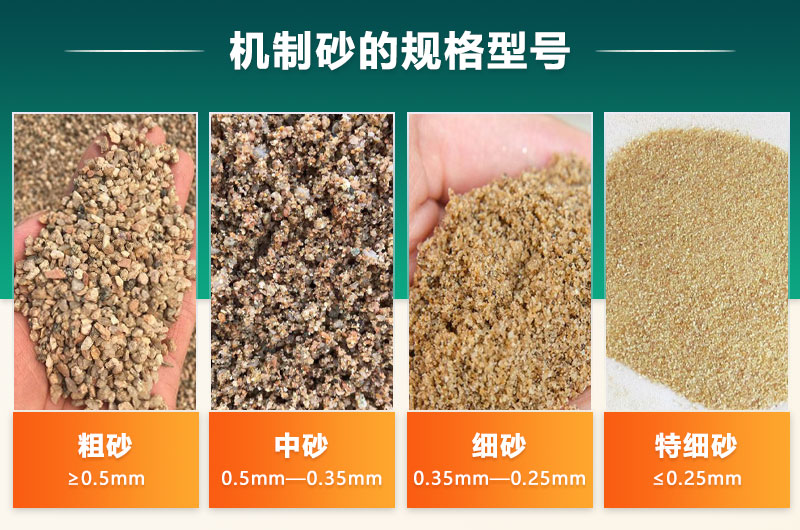 機(jī)制砂的規(guī)格型號有哪些?制沙設(shè)備生產(chǎn)線如何配置？
