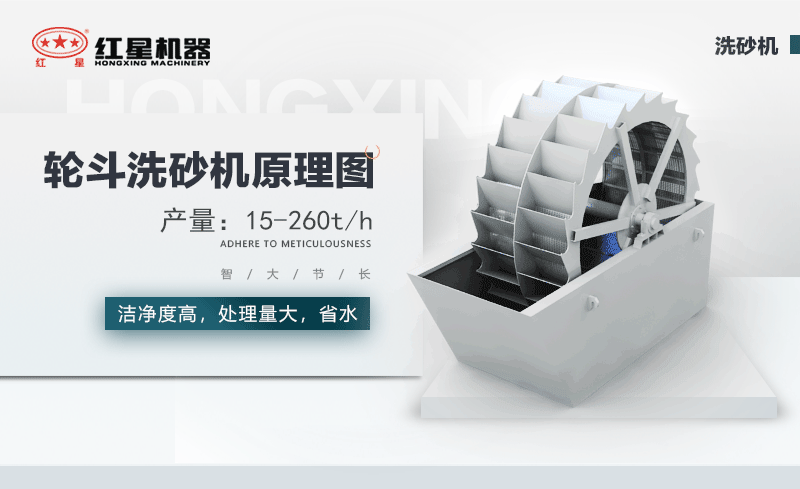 輪斗洗砂機(jī)用水可以循環(huán)嗎？細(xì)砂流失怎么辦？