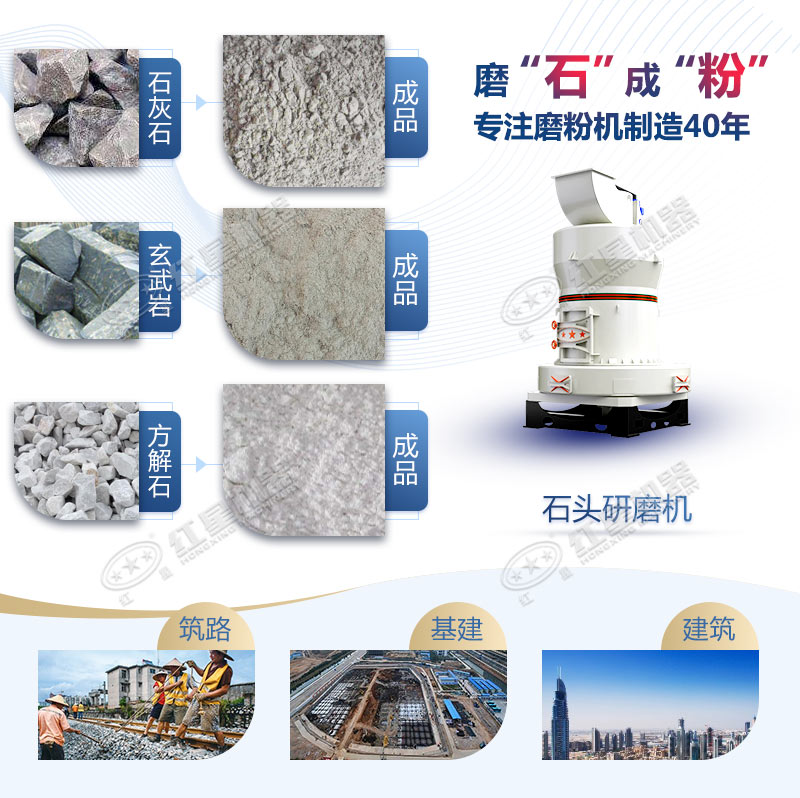 石頭磨粉機(jī)型號(hào)這么多如何選購？哪個(gè)廠家賣的好用？