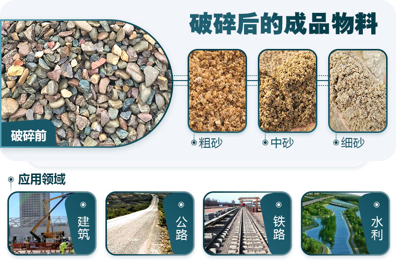 鵝卵石破碎分為幾個(gè)階段？需要哪些破碎機(jī)？