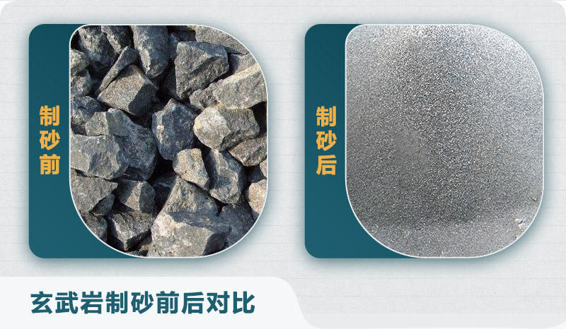 時(shí)產(chǎn)300噸玄武巖砂石料生產(chǎn)線配置需要多少錢？