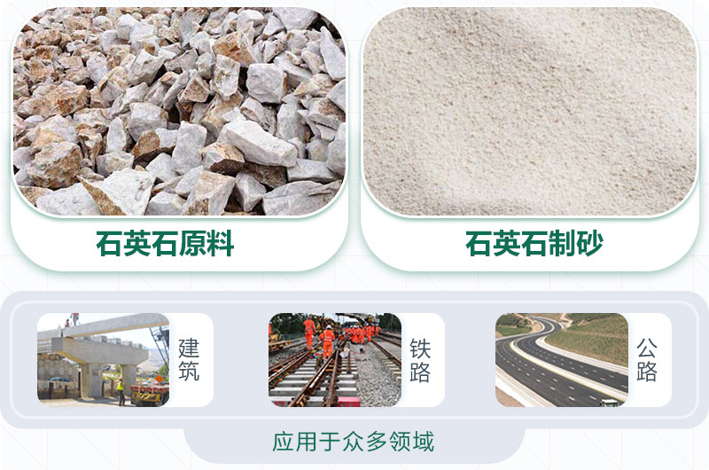 石英石制砂好用，應(yīng)用廣