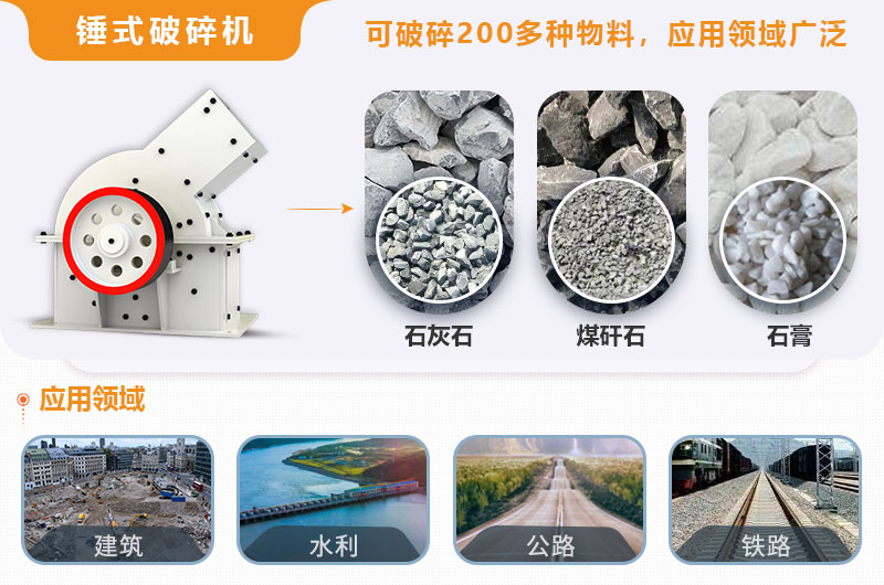小型錘式破碎機(jī)型號(hào)參數(shù)表，報(bào)價(jià)是多少？