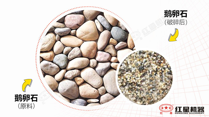 打鵝卵石用什么破碎機？全套設(shè)備多少錢一套