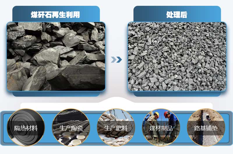 煤矸石有何用途？小型煤矸石粉碎機(jī)多少錢(qián)一臺(tái)？