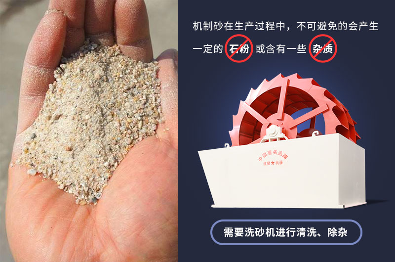 大型輪斗式洗砂機(jī)參數(shù)，工作視頻及廠家介紹