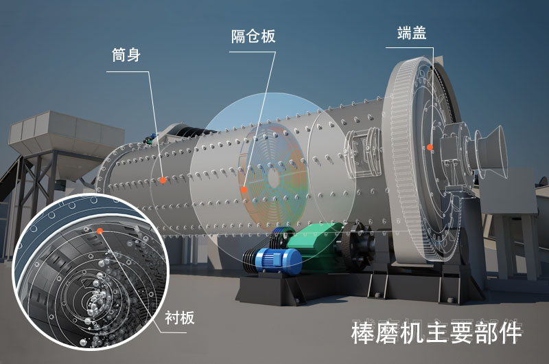 干式棒磨機(jī)制沙多少錢一臺(tái)，型號(hào)與參數(shù)